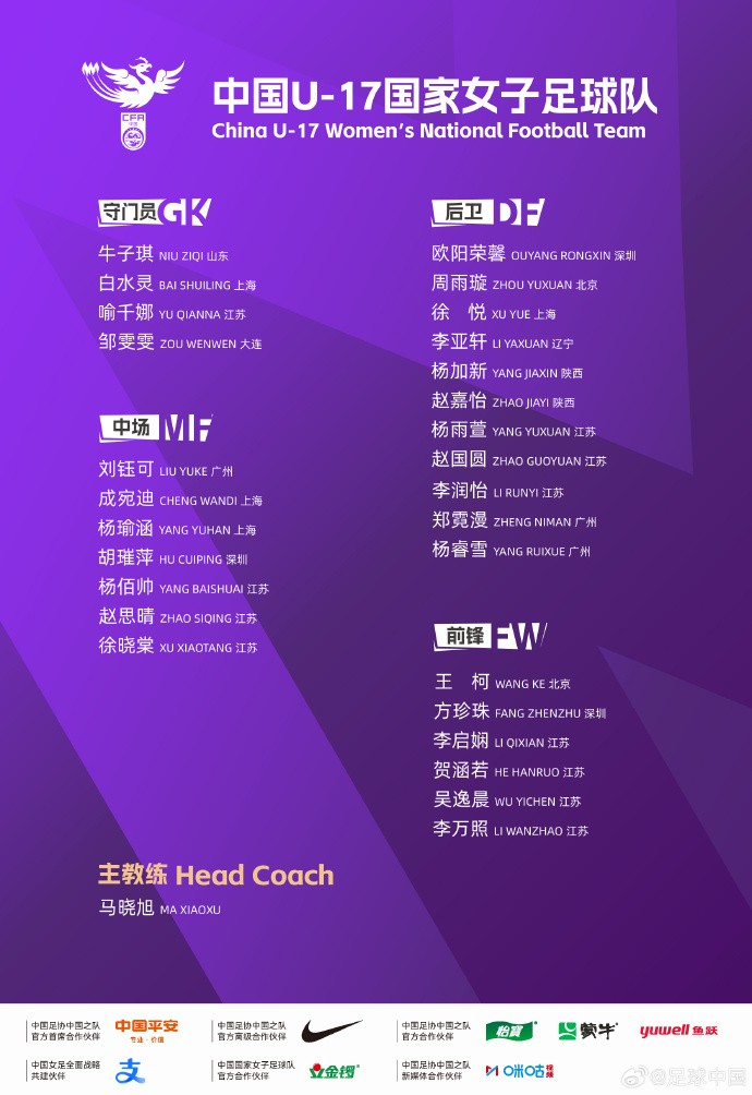U17女足集训名单：马晓旭继续挂帅，28名球员入选