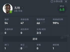 还有吹孔特的嘛？