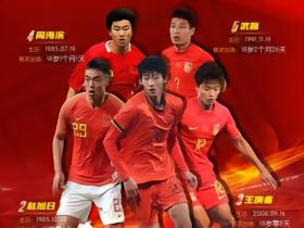 国足官方祝贺赵松源和王庚睿首秀：初登场，正少年！