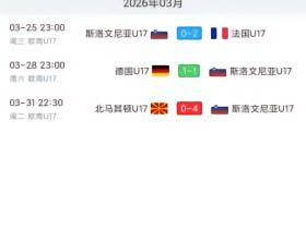 为什么会觉得斯洛文尼亚很菜？