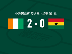 科特迪瓦2-0加纳，马利克-亚尔库耶建功，凯西锁定胜局