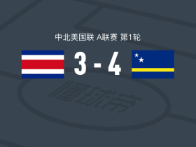 库拉索4-3逆转哥斯达黎加，霍勒双响，保利纳破门