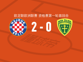 哈伊杜克2-0日利纳，罗科-布拉伊科维奇破门，达利锦上添花