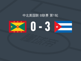 古巴3-0大胜格林纳达，雷诺索、丹尼尔-迪亚斯破门