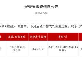 官方：上海久事男篮外援怀特塞德兴奋剂违规，放弃B瓶检测