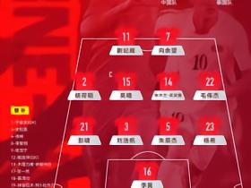 国足亚运队vs泰国阵型：4-4-2，向余望、蒯纪闻搭档锋线