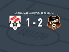 乌拉尔2-1科斯特罗马斯巴达，季希、贝吉奇破门