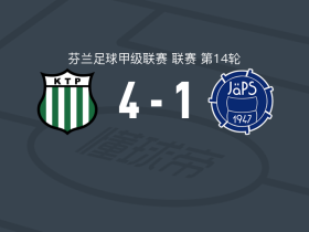 科特卡4-1大胜查普斯，Mustapha Coker帽子戏法，曼内建功