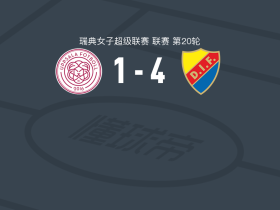 尤尔加登女足4-1大胜IK乌普萨拉女足，lovis bang两球，fabienne bartholdson破门