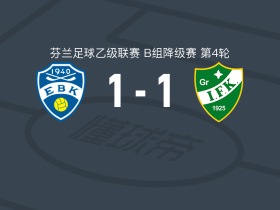 EBK埃斯波1-1格力夫克，Etrit Halimi破门，库亚特扳平比分