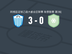 阿根廷梅洛3-0大胜基尔梅斯阿根廷，tomas saygo jerez破门，cristian marcial建功