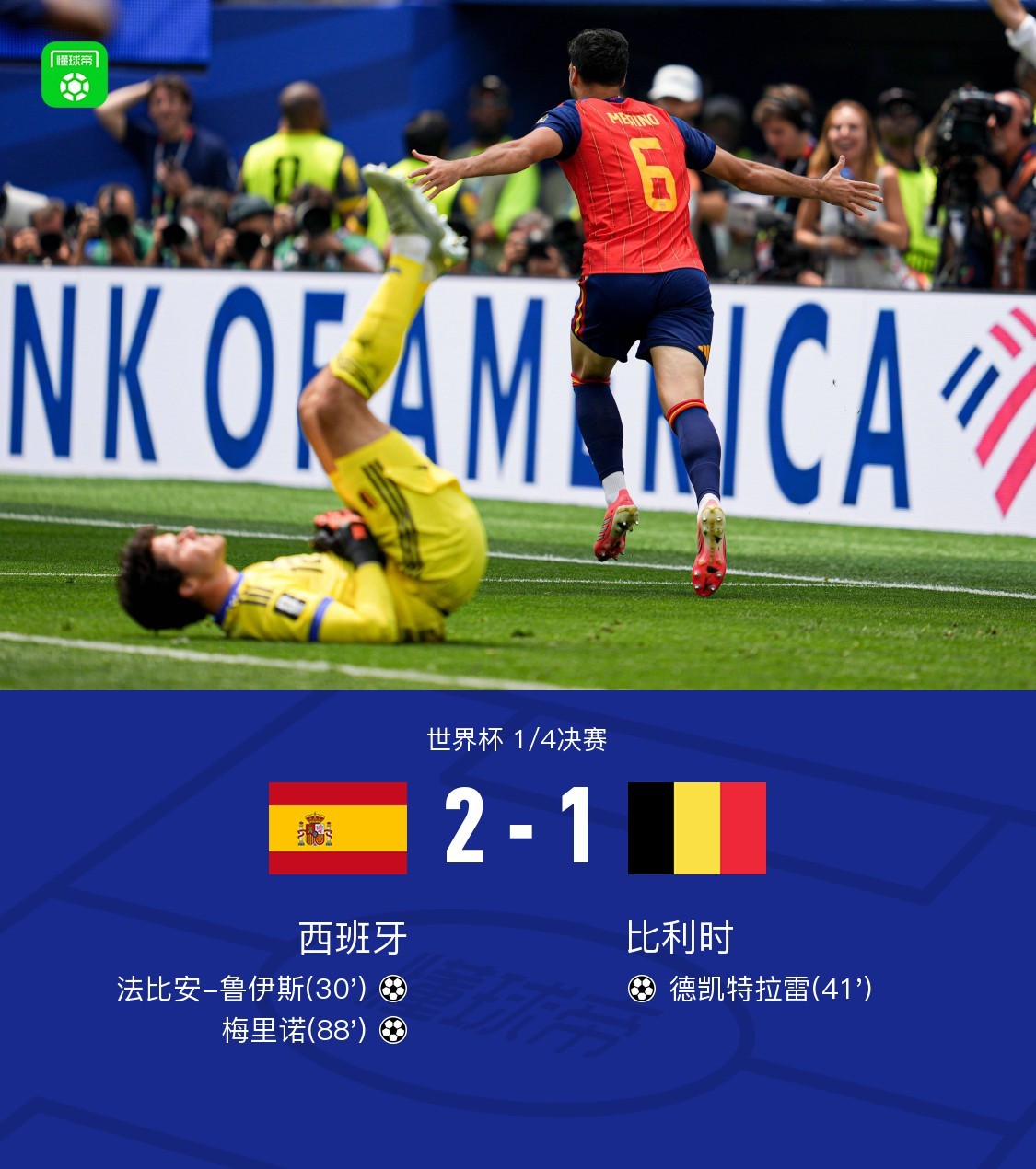实况足球丨西班牙2-1比利时晋级4强，梅里诺绝杀，拉门斯失误