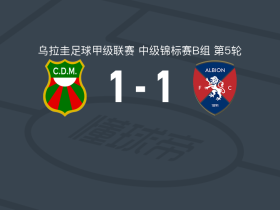 马尔多纳多体育1-1阿尔比恩，阿尔瓦罗-洛佩斯点射