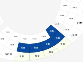 真的假的哦，12个看台卖完了？？