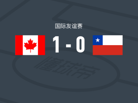 加拿大1-0智利，乔纳森-戴维一锤定音