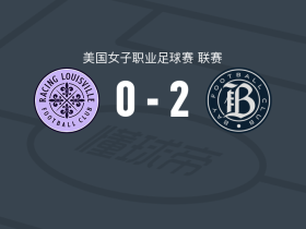 海湾女足2-0路易斯维尔竞赛女足，肯尼迪-富勒建功，卡莉-莱马锦上添花