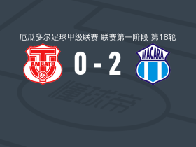 马卡拉2-0特克尼克大学，米兰达建功，Franco Posse锦上添花