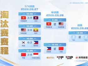 亚运会王者荣耀：中国分别2-0战胜老挝和印尼，晋级半决赛战菲律宾