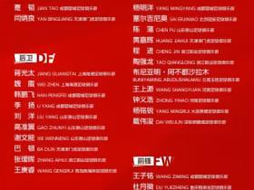 热身赛表现不尽人意，你认为这支国足有谁能进入亚洲杯名单？
