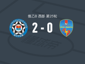 FC穆罗姆2-0卢基纳吉亚，博洛夫破门，阿卜杜拉耶夫锦上添花