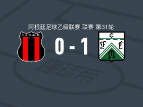 西部铁路1-0贝尔格拉诺防卫者，德宁制胜