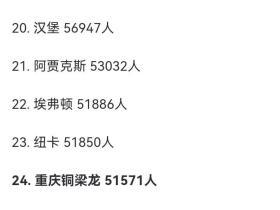 如果每场都在龙兴且成绩不差的情况