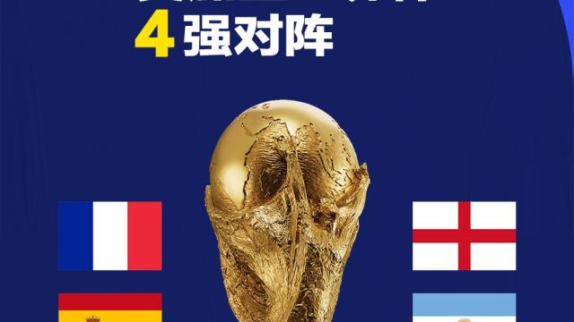 足球世界杯半决赛：阿根廷vs英格兰、法国vs西班牙，世界前四顶峰相见英超西甲206 评07-12 11:45