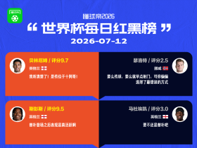 懂球帝美加墨世界杯7月12日红黑榜