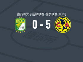 美洲女足5-0血洗莱昂女足，盖泽两球，普里斯西拉双响