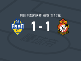 忠南牙山1-1庆南FC，孙准浩首开记录，金贤午扳平