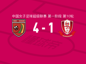 四川女足4-1大胜广东广州数科女足