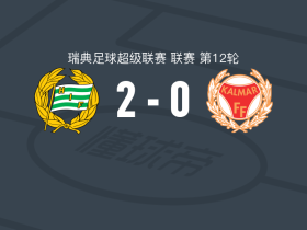 哈马比2-0卡尔马，亚伯拉罕破门