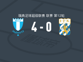 马尔默4-0大胜哥德堡，博海姆梅开二度，安东-赫格建功