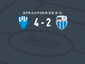 下诺夫哥罗德4-2伏尔加格勒罗托尔，格鲁列夫点射，Stanislav Lapinskiy破门