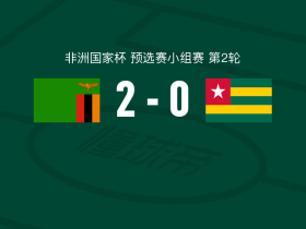 赞比亚2-0多哥，阿尔伯特-康旺达破门，曼达日锦上添花