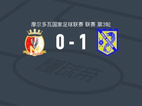 布伊卡尼1-0米尔沙米，valeriu gurgurov助球队取胜