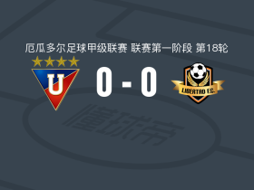 基多大学0-0洛哈自由，势均力敌