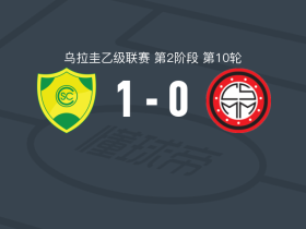 谢里托1-0米拉马，伊格纳西奥-耶佩斯一锤定音