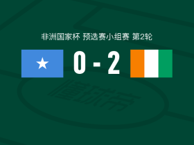 科特迪瓦2-0索马里，格博霍建功，巴祖马纳-杜尔锦上添花