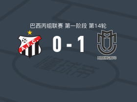 马林加1-0安纳波利斯，吉列尔梅-皮拉助球队取胜