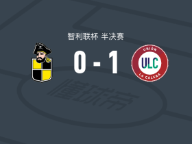 拉卡莱拉联合1-0科金博联合，坎波斯-洛佩斯绝杀