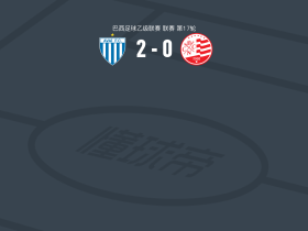 阿瓦伊2-0累西腓航海，道格拉斯破门，丹尼尔-佩尼亚锁定胜局