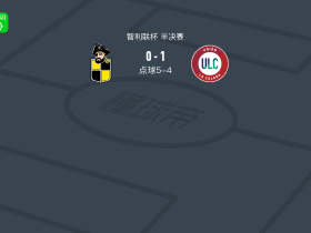 科金博联合5-5拉卡莱拉联合，坎波斯-洛佩斯破门