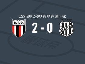 博塔弗戈SP2-0庞特普雷塔，拉斐尔-加瓦破门，帕特里克-布雷锦上添花