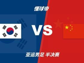 国足亚运队vs韩国亚运队首发身价：778万欧PK1375万欧