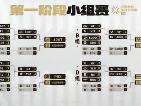 真是好签？无畏契约上海冠军赛：首轮战胜CN赛区的战队本轮全部落败