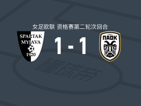 迈加瓦斯巴达女足1-1塞萨洛尼基女足，斯塔诺维奇首开记录，阿尔伊里乌扳平