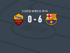 巴塞罗那女足6-0狂胜罗马女足，卡罗琳-汉森两球，克劳迪娅-皮纳梅开二度