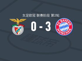 拜仁慕尼黑女足3-0大胜本菲卡女足，克特建功，佩妮莱-哈德破门