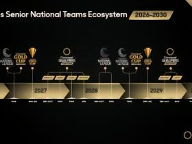 TA：美国男足接下来要把目光放到2030年世界杯周期上